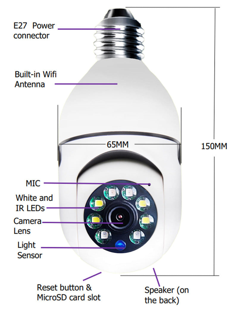 WiFi CAMARA 1080P Bulb 4X Zoom E27 Home 5GWiFi Alarma Monitor